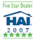 security systems